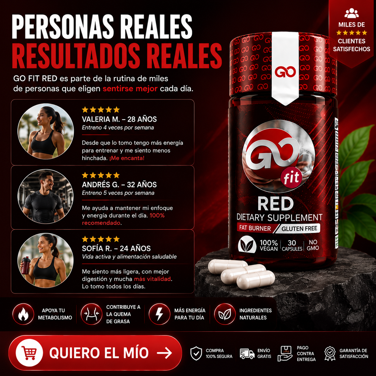 GOFIT RED